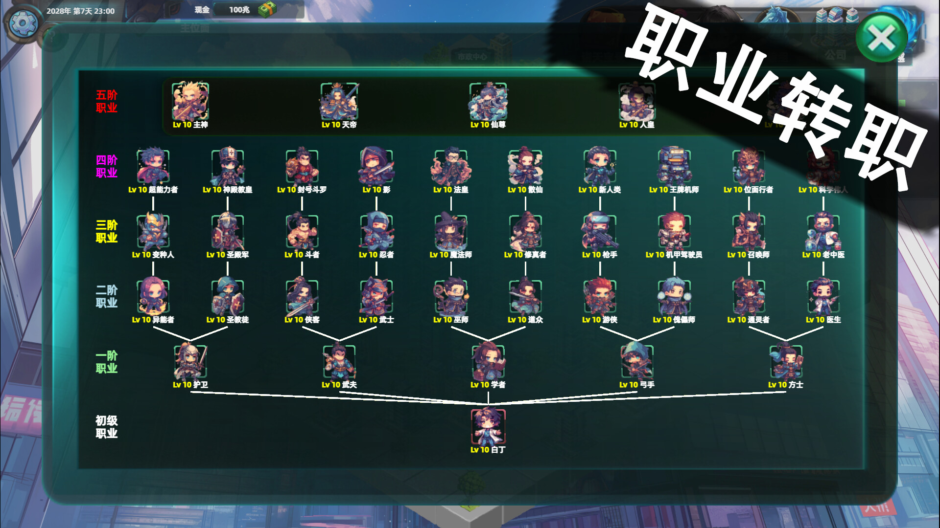 《诸天刷宝录》中文版